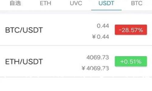 tpWallet更换网络的详细步骤与注意事项