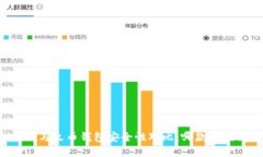 tpWallet与火币钱包安全性对