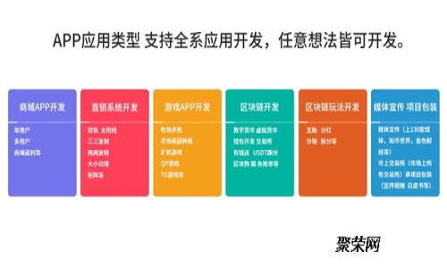 如何通过tpWallet购买未上线币：全面指南