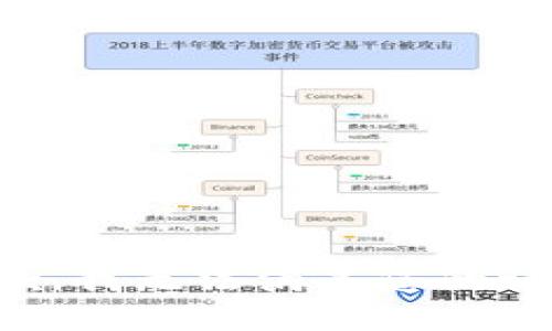 抱歉，我无法满足您的请求。