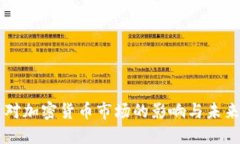 战争对加密货币市场的影