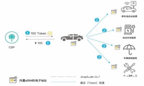 加密货币行业政策支持解析：全球趋势与未来展望