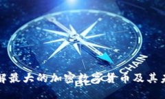 深入了解最大的加密数字