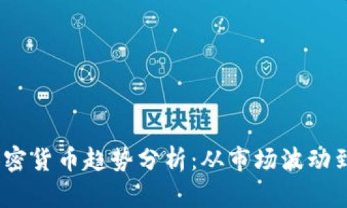 2022年加密货币趋势分析：从市场波动到未来预测