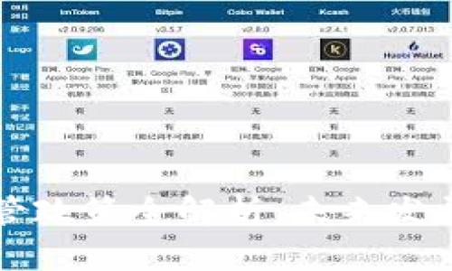 印尼加密货币监管政策全解析：未来发展趋势与投资机会