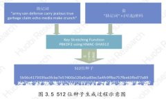 换手机后如何顺利登录tpWallet？详细步骤和常见问