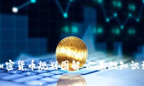 全面解析加密货币规划图解：从基础知识到投资策略