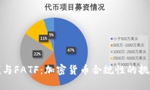 全球洗钱与FATF：加密货币合规性的挑战与策略