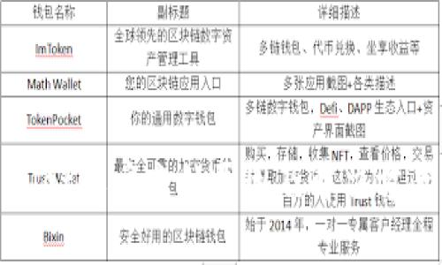 tpWallet账户冻结原因及解决方案详解