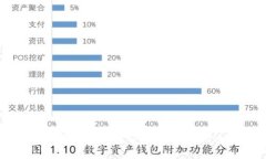tpWallet电脑版安装教程：简