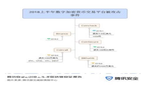 tpWallet支持ERC转账吗？全面解析