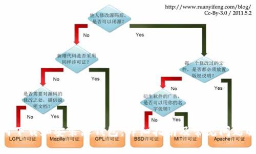 如何下载和安装沃钱包：详细指南及常见问题解答