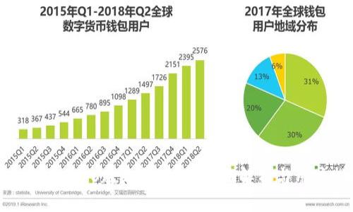 tpWallet iOS版是否下架？全面解析与用户指南