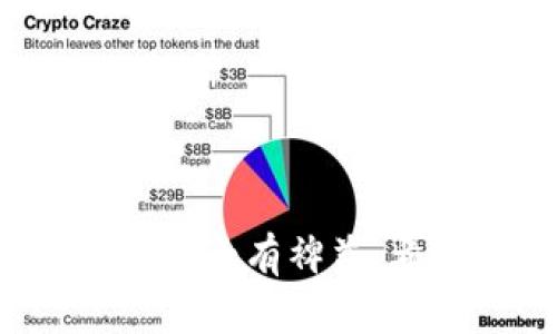    如何在 tpWallet 界面上进行区块链地址查询  / 

 guanjianci  tpWallet, 区块链地址查询, 加密货币钱包  /guanjianci 

---

区块链技术的快速发展使得数字货币逐渐进入人们的视野，用户对钱包及相关功能的需求也相应增加。在众多数字货币钱包中，tpWallet作为一款功能丰富且易于操作的应用，吸引了众多用户。本文将重点介绍如何在tpWallet界面上进行区块链地址查询，并讨论与其相关的一系列问题，帮助用户更好地理解和使用这一工具。

### 一、什么是tpWallet？

tpWallet是一款方便用户管理各种数字货币的多链钱包。支持多种区块链资产，包括比特币、以太坊等主流币种。用户通过tpWallet可以安全地存储、发送和接收数字资产。

tpWallet界面友好，功能直观，适合不同层次的用户。除了基础的钱包功能，tpWallet还提供了查询区块链地址、查看最新交易等实用工具，用户只需简单操作即可完成复杂功能。

### 二、如何在tpWallet界面进行区块链地址查询？

在tpWallet上进行区块链地址查询的步骤相对简单。以下是详细的步骤指导：

#### 1. 下载并安装tpWallet

首先，用户需要在应用商店或官方网站下载tpWallet并进行安装。安装完成后，打开应用程序，并进行必要的注册或登录。

#### 2. 进入查询界面

一旦登录，用户会看到主界面。在页面的主菜单中，寻找与“地址查询”相关的选项，有的版本可能标记为“区块链查询”或“交易记录”。点击进入。

#### 3. 输入区块链地址

在查询界面，用户需要输入要查询的区块链地址。确保输入的地址正确，以避免查询失败。输入完成后，点击“查询”按钮。

#### 4. 查看查询结果

查询成功后，用户将看到相关的交易记录、余额信息等数据。这些信息包括该地址的所有交易详情、交易时间、交易状态等。用户也可以在这里查看与该地址相关的转账信息。

### 三、为什么需要进行区块链地址查询？

用户进行区块链地址查询的原因多种多样：

#### 1. 验证交易

用户在进行数字资产交易时，可以通过地址查询来确认交易是否成功，防止资金损失。交易的确认可以通过区块链浏览器查询，也可以在tpWallet中的地址查询功能中查看。

#### 2. 了解资产状况

用户可以实时监测自己的资产变化，了解每个地址的余额及历史交易信息，帮助用户更主动地管理自己的财务.

#### 3. 防范诈骗

通过地址查询，用户可以判别收到的数字资产是否来自合法的地址，以切实防范数字货币领域的各种诈骗活动。

### 四、在tpWallet中查询区块链地址时可能遇到的问题

在使用tpWallet进行地址查询时，有些用户可能会遇到一些问题。

#### 1. 查询成功，结果为空

这种情况可能是因为用户输入的区块链地址不正确。建议仔细核对输入的地址，确保没有多余的空格或错误字符。

#### 2. 网络连接问题

tpWallet需要连接到互联网才能进行查询。如果网络连接不稳定，可能导致查询失败。用户可以尝试重启应用或检查网络设置。

#### 3. 钱包版本过旧

技术更新迅速，nba wallet钱包 在功能和安全性方面都持续迭代。如果用户使用的版本过于陈旧，可能找不到最新的查询功能。此时，及时更新应用是必不可少的。

### 五、常见问题解答

#### 问题一：tpWallet是否支持所有主流的区块链？

tpWallet支持多种主流区块链，用户可以在钱包中管理不同类型的数字资产。然而，不同版本可能支持的币种有所不同，建议在使用前查看官方提供的支持币种列表。

#### 问题二：在tpWallet中查询的数据显示延迟吗？

tpWallet上的查询数据一般是实时的，但可能会出现由于区块链网络延迟导致的更新不及时情况。用户可以稍等几分钟再试。

#### 问题三：tpWallet是否安全，如何保护钱包？

tpWallet采用多重加密措施来保护用户资产安全。建议用户定期更新密码，启用双重验证，并避免在不安全的网络环境下进行操作。

#### 问题四：可以在tpWallet中导入其他钱包的地址吗？

tpWallet允许用户同时管理多种数字资产，但对其他钱包的地址是否可以直接导入，需要查看官方帮助文件以具体操作和条件。

#### 问题五：如果忘记tpWallet密码，应该怎么办？

忘记密码的用户可以通过tpWallet的找回密码功能尝试恢复账户，通常需要提供一些身份验证信息。建议事先备份相关信息。

### 结语

通过本文的介绍，相信用户对tpWallet的区块链地址查询功能有了更深入的理解。随着数字资产的普及，掌握相关的钱包操作和查询技能将对用户的财务管理大有裨益。希望用户在实际应用中提升自己的使用体验，保护好自己的数字资产。