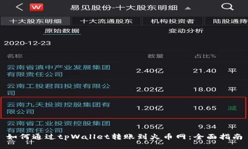 如何通过tpWallet转账到火币网：全面指南