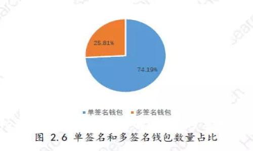 tpWallet常见问题解答：解决您的手机使用困扰