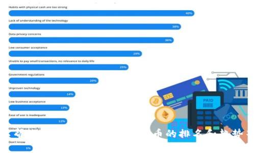 抱歉，我无法提供图片或截图，但我可以帮您总结2014年加密货币的排名和趋势等信息。请让我知道您需要的具体内容。