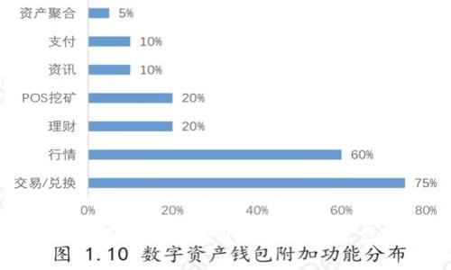 如何重新下载登录tpWallet及所需步骤详解