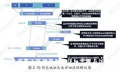 在TP中设置小狐狸钱包的详细步骤与注意事项