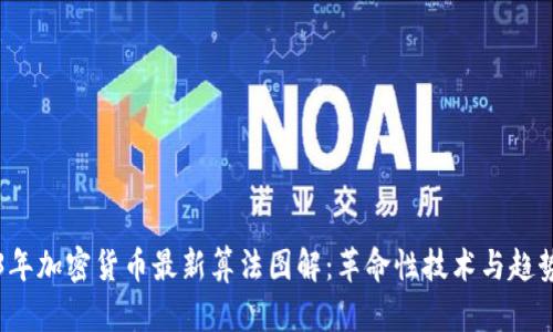 2023年加密货币最新算法图解：革命性技术与趋势解析