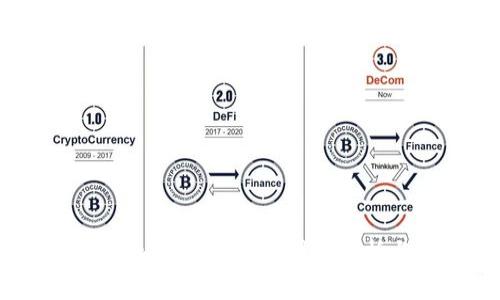 2023年美国加密货币趋势图表分析与最新动态