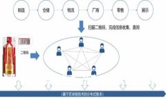 加密货币如何创造价值：从基础到实践的全面分
