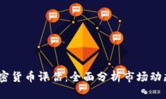 2023最新加密货币评估：全