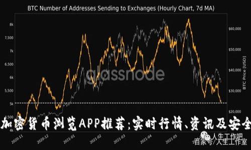 最佳加密货币浏览APP推荐：实时行情、资讯及安全交易