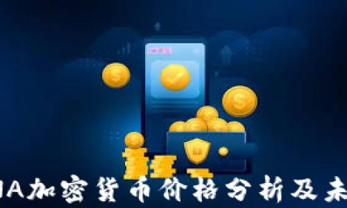 
2023年LUNA加密货币价格分析及未来走势预测