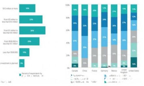 
tpWallet客服24小时在线吗？全面解答与使用指南