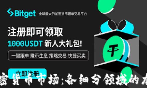 
解密加密货币市场：各细分领域的龙头解析