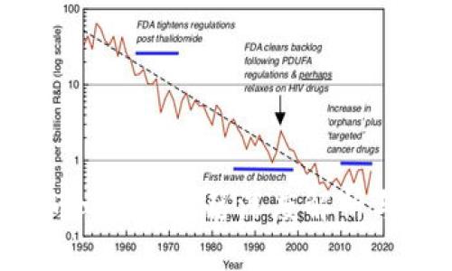 《加密货币之王》书籍深度解析与购买指南