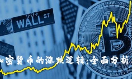 了解数字加密货币的涨跌逻辑：全面分析与市场洞察