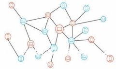 如何将币安转账到tpWallet：详细指导与常见问题解