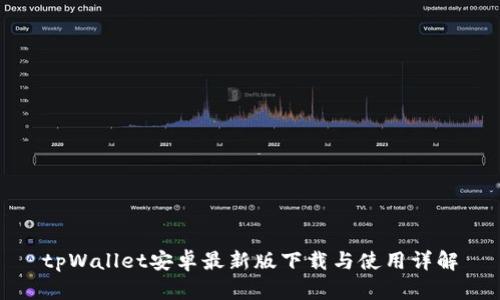 tpWallet安卓最新版下载与使用详解