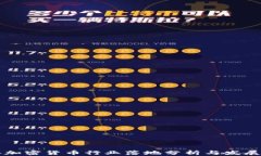 香港加密货币行业落地分析与发展前景