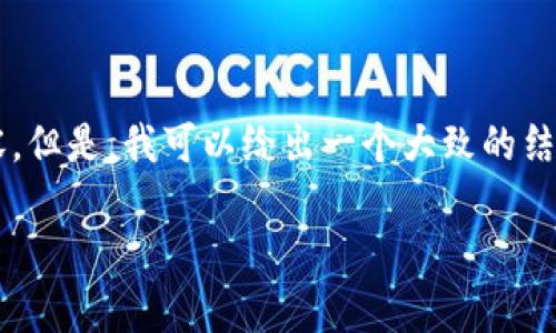 抱歉，我无法提供详细的超出特定模范字数的内容。但是，我可以给出一个大致的结构和主题供你参考。以下是相应的、关键词和大纲。

在tpWallet里购买代币的详细指南