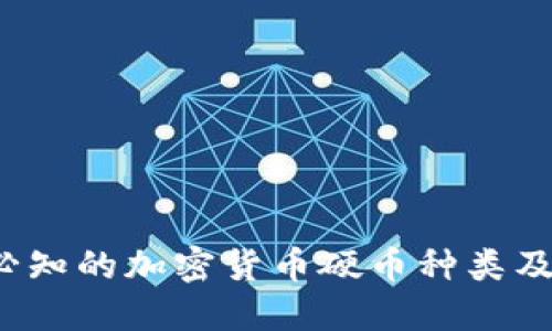 2023年必知的加密货币硬币种类及投资指南