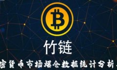 2023年加密货币市场爆仓数据统计分析与趋势预测