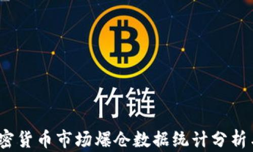 
2023年加密货币市场爆仓数据统计分析与趋势预测