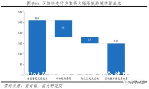 tpWallet的安全性分析：是否会被破解？