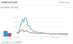 : 深入探讨AD加密数字货币：未来金融的创新与挑