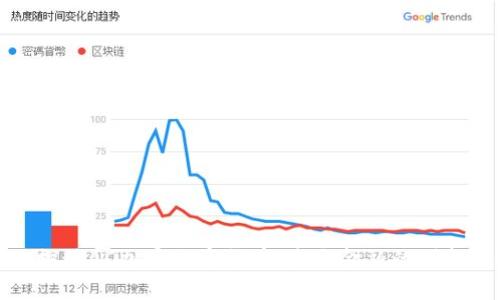 : 深入探讨AD加密数字货币：未来金融的创新与挑战