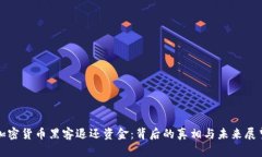 加密货币黑客退还资金：背后的真相与未来展望