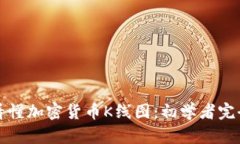 如何看懂加密货币K线图：初学者完全指南