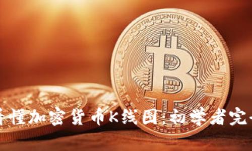 如何看懂加密货币K线图：初学者完全指南