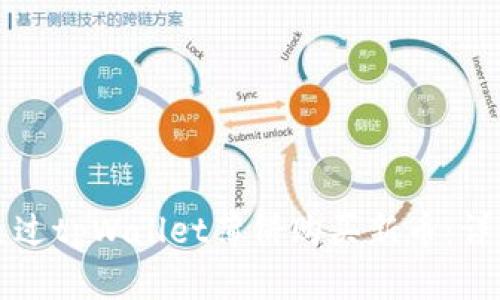 如何通过tpWallet薄饼购买新币：详细指南