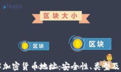 全面了解加密货币地址：安全性、类型及管理技