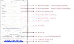 tpWallet能量费解析：如何降低使用成本与提升效率