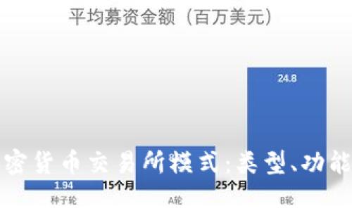 深入解析加密货币交易所模式：类型、功能与未来趋势